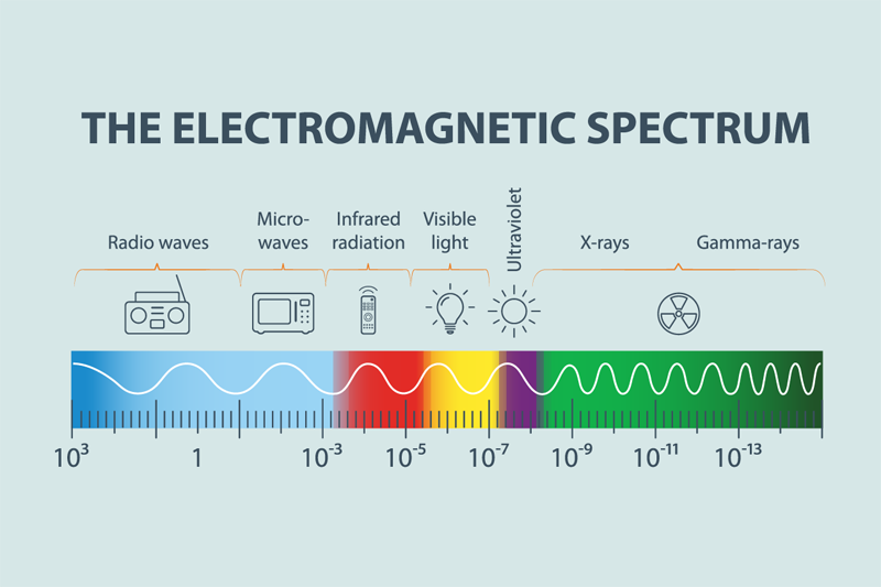 Power Architectures Boost the Next Generation of AI-Enabled New Space Missions